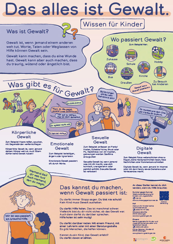 Poster mit Infografiken und kurzen Texten